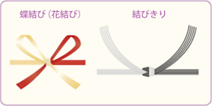 蝶結び（花結び）　結びきり
