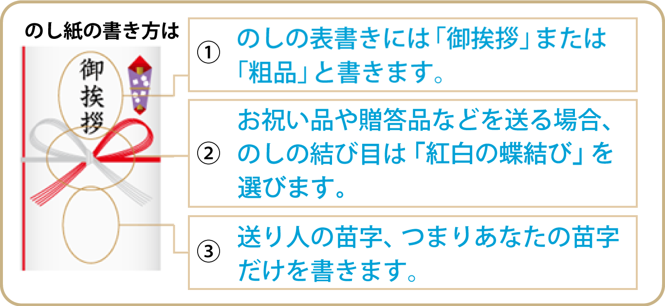 贈りもの基礎知識 マナー篇 花王 洗剤 アタックギフト