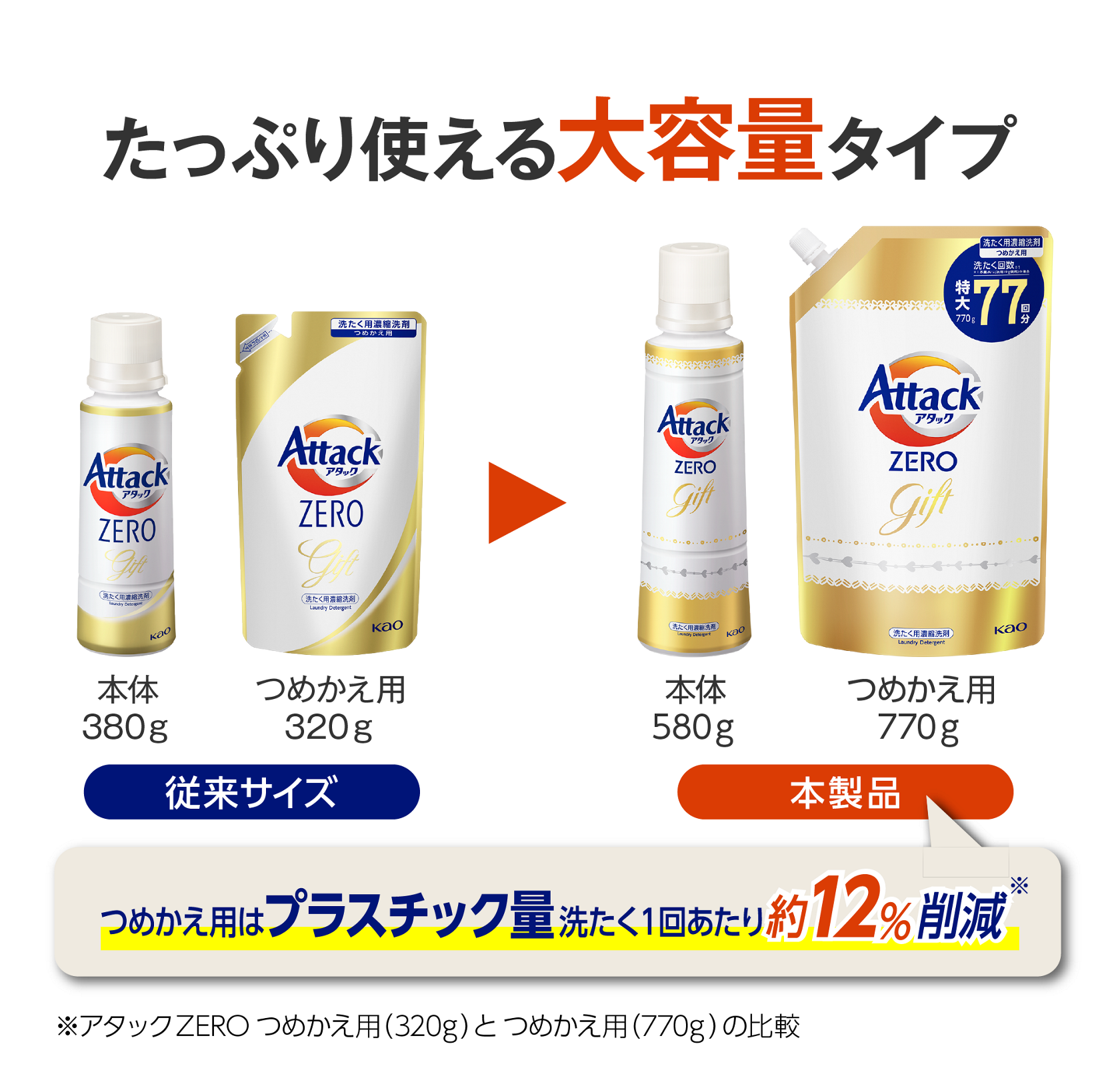 洗濯洗剤 アタックZEROギフト｜商品ラインナップ｜「助かるね