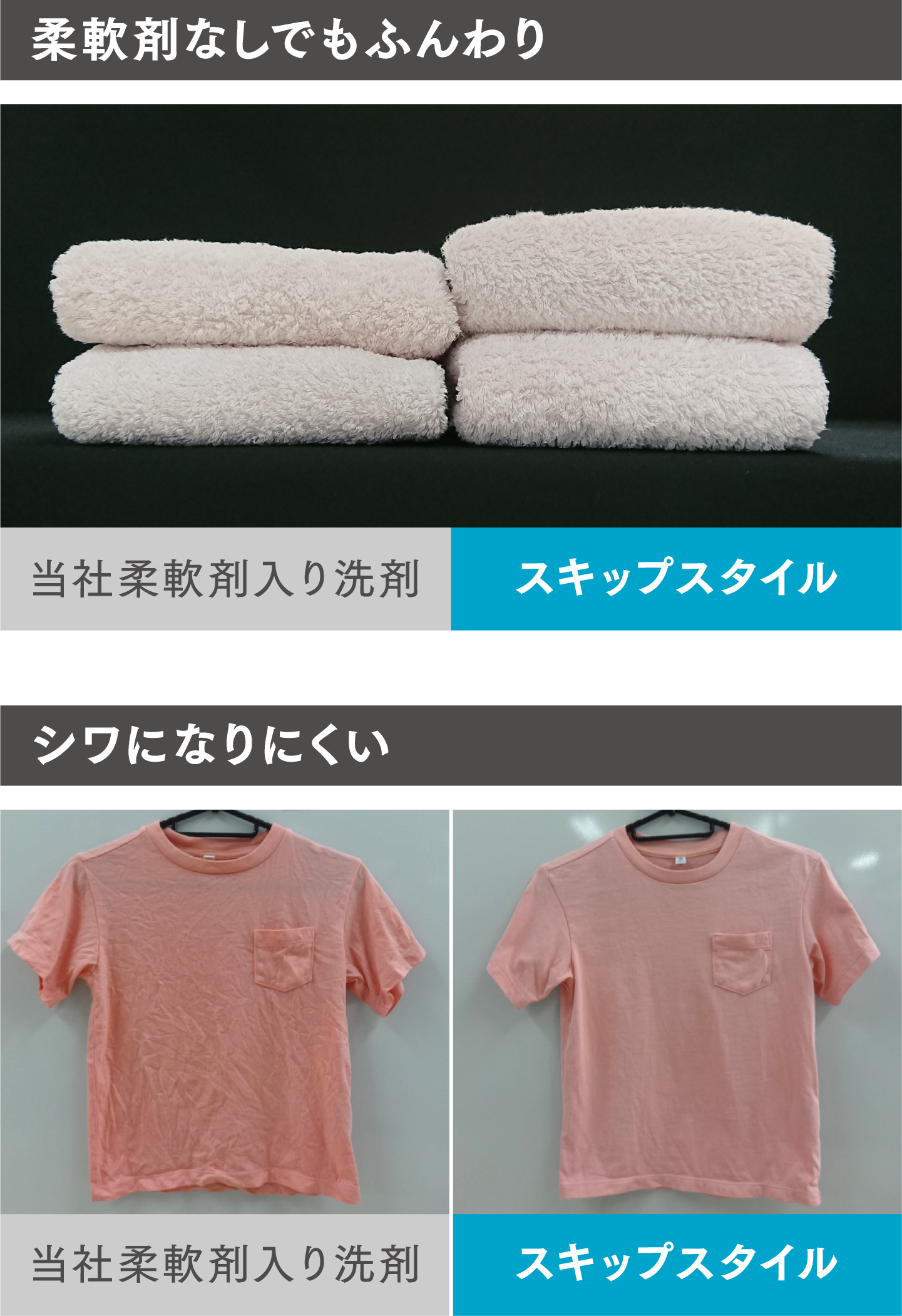 洗濯用洗剤／衣料用消臭剤 アタックSkipStyle｜花王