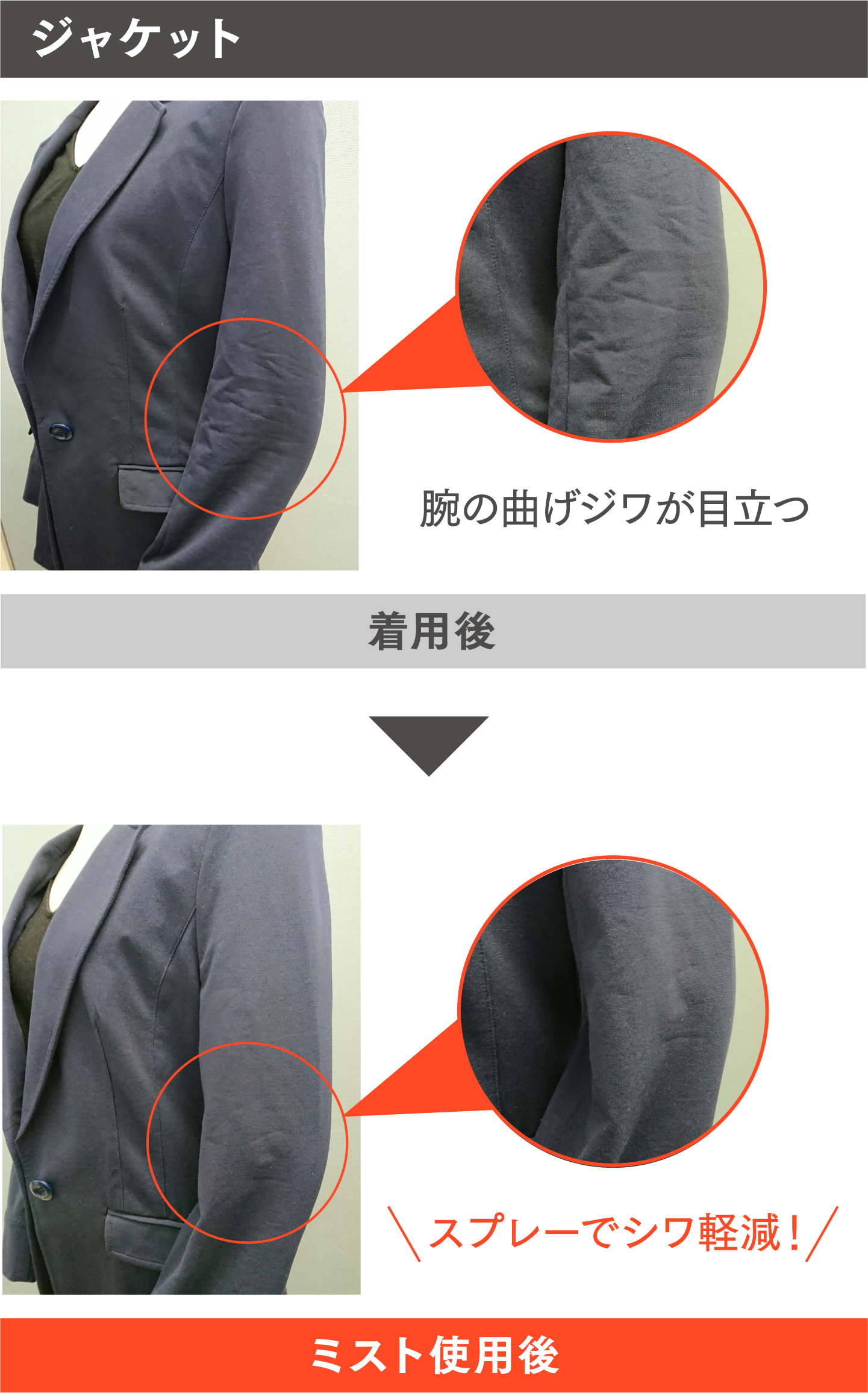 洗濯用洗剤／衣料用消臭剤 アタックSkipStyle｜花王