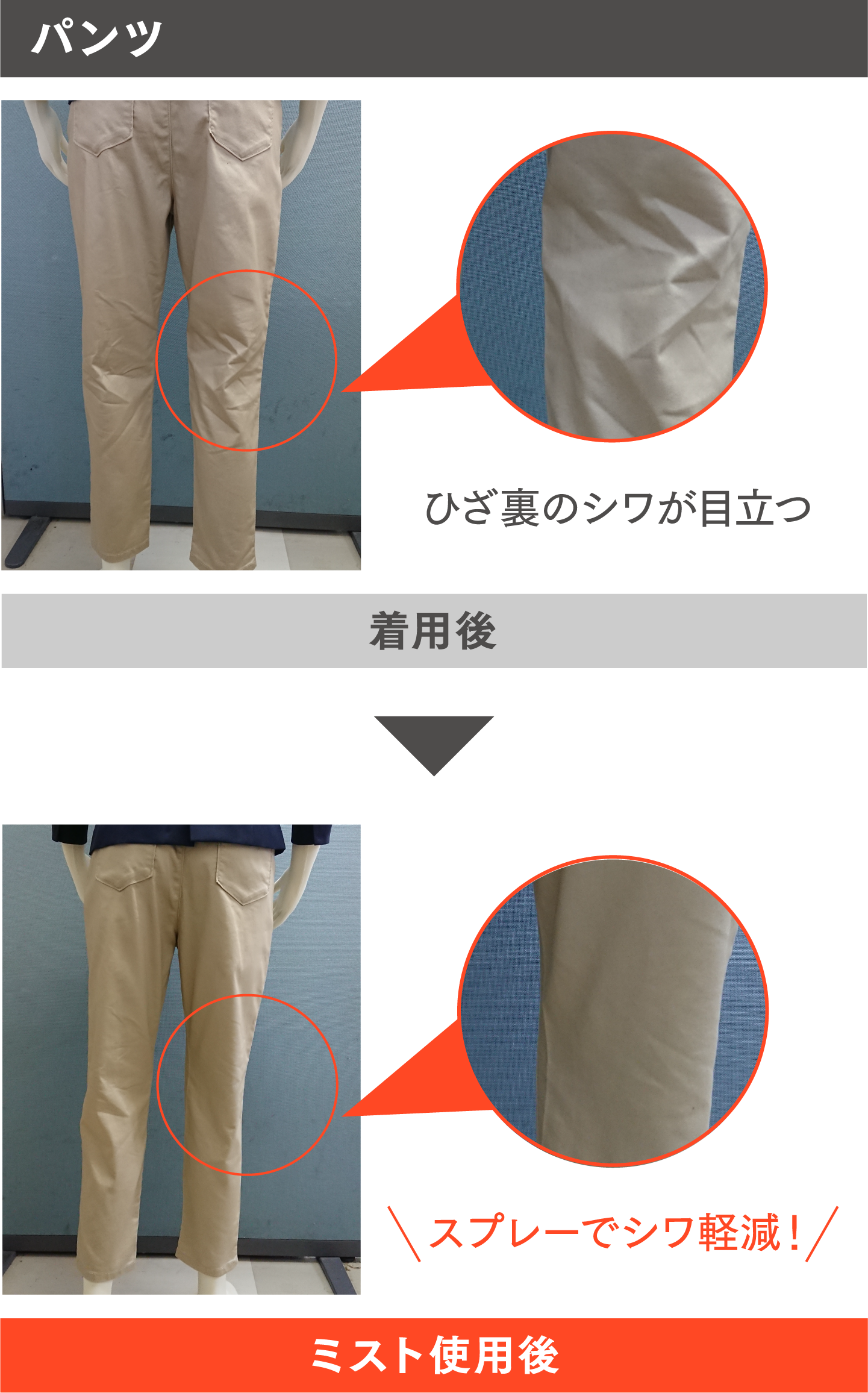 洗濯用洗剤／衣料用消臭剤 アタックSkipStyle｜花王