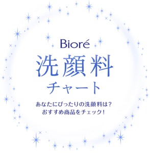 ビオレ 洗顔料チャート。あなたにぴったりの洗顔料は？ おすすめ商品をチェック！