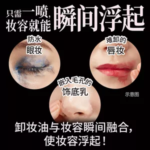 只需一喷，妆容就能瞬间浮起　防水眼妆 / 难卸的唇妆 / 嵌入毛孔的饰底乳　卸妆油与妆容瞬间融合，使妆容浮起！