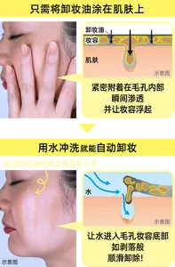 只需将卸妆油涂在肌肤上。紧密附着在毛孔内部瞬间渗透并让妆容浮起。用水冲洗就能自动卸妆。让水进入毛孔妆容底部如剥落般顺滑卸除！