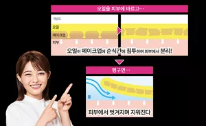 오일을 피부에 바르고… 오일이 메이크업에 순식간에 침투하여 피부에서 분리! 헹구면… 피부에서 벗겨지며 지워진다