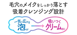 毛穴のメイクをしっかり落とす吸着クレンジング設計。一気に広がる泡が吸いつくクリーム状に