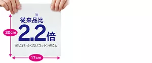 20cm×17cm、従来品(※)比2.2倍（※ビオレふくだけコットンのこと）