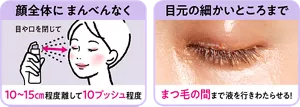 目や口を閉じて顔全体にまんべんなく10〜15cm程度離して10プッシュ程度。目元の細かいところまで、まつ毛の間まで液を行きわたらせる！