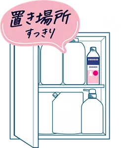 置き場所すっきり