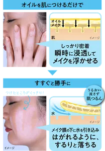 オイルを肌につけるだけで、しっかり密着瞬時に浸透してメイクを浮かせる。すすぐと勝手に、メイク膜の下に水を引き込みはがれるように、するりと落ちる