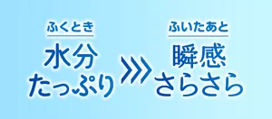 ふくとき 水分たっぷり → ふいたあと 瞬感さらさら