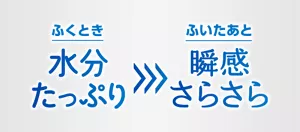 ふくとき 水分たっぷり → ふいたあと 瞬感さらさら