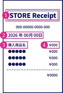 レシートのイメージ画像
