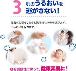 3. 肌のうるおいを逃がさない！　弱酸性に保って洗うと洗浄後も水分を逃がさず、うるおいを保ちます。肌を弱酸性に保って、健康素肌に！