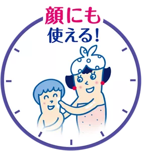 顔にも使える！