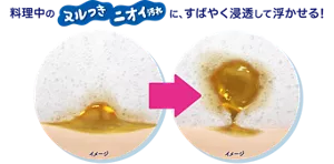 料理中のヌルつきニオイ汚れに、すばやく浸透して浮かせる！