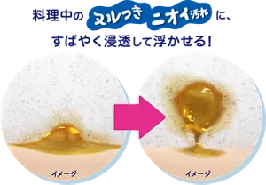 料理中のヌルつきニオイ汚れに、すばやく浸透して浮かせる！