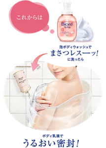 これからは、泡ボディウォッシュでまさつレスーッ！に洗ったら、ボディ乳液でうるおい密封！