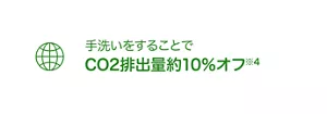 手洗いをすることでCO2排出量約10％オフ(※4)