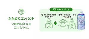 たためてコンパクト。つめかえボトルをコンパクトに。［ボトルのつぶし方］❶ボトルの中央部をつぶします。❷ボトルの上部・下部をつぶします。