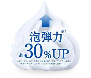 泡弾力(※4)約30%UP（※4 ピュアリーサボンの香り、金木犀の香り、ブリリアントブーケの香り(ビオレuザボディ泡ボディウォッシュ従来品との比較)）
