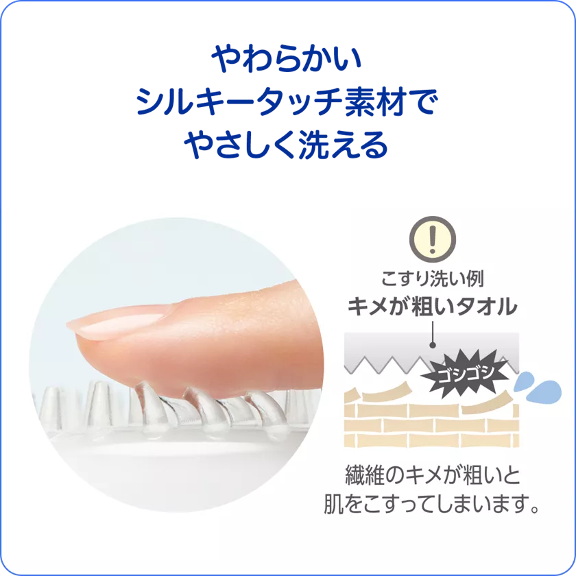 ビオレ ザ ボディ まさつレスボディスティック | 花王株式会社