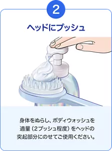 2. ヘッドにプッシュ。身体をぬらし、ボディウォッシュを適量（2プッシュ程度）をヘッドの突起部分にのせてご使用ください。