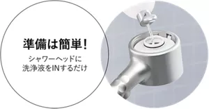 準備は簡単！ シャワーヘッドに洗浄液をINするだけ