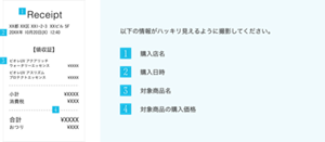以下の情報がハッキリ見えるように撮影してください。 ①購入店名 ②購入日時 ③対象商品名 ④対象商品の購入価格