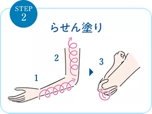 STEP 2. らせん塗り