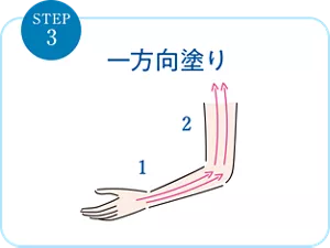 STEP 3. 一方向塗り