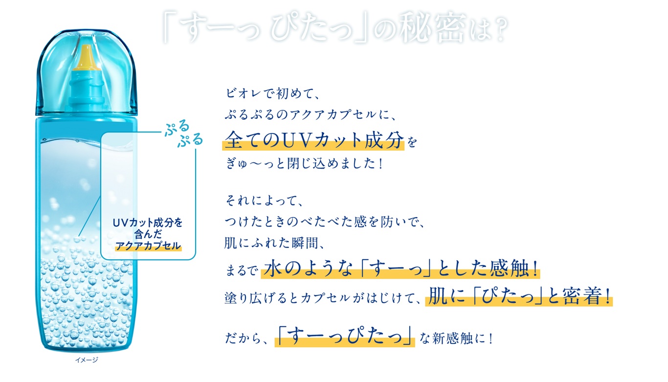 「すーっ ぴたっ」の秘密は？ ビオレで初めて、ぷるぷるのアクアカプセルに、全てのUVカット成分をぎゅ～っと閉じ込めました！ それによって、つけたときのべたべた感を防いで、肌にふれた瞬間、まるで水のような「すーっ」とした感触！ 塗り広げるとカプセルがはじけて、肌に「ぴたっ」と密着！ だから、「すーっぴたっ」な新感触に！