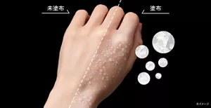 手の甲の右半分だけ剤を塗布した写真。手の甲の左側は水滴をはじいていないが、右側は水滴をはじいている。