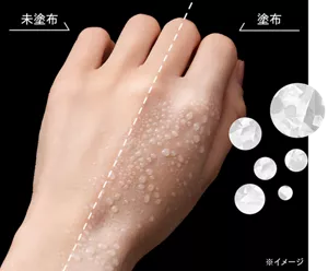 手の甲の右半分だけ剤を塗布した写真。手の甲の左側は水滴をはじいていないが、右側は水滴をはじいている。