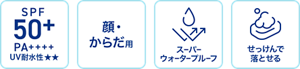 SPF50+ PA++++ UV耐水性★★ / 顔・からだ用 / スーパーウォータープルーフ / せっけんで落とせる