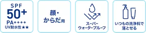 SPF50+ PA++++ UV耐水性★★ / 顔・からだ用 / スーパーウォータープルーフ / いつもの洗浄料で落とせる
