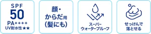 SPF50 PA++++ UV耐水性★★ / 顔・からだ用（髪にも） / スーパーウォータープルーフ / せっけんで落とせる