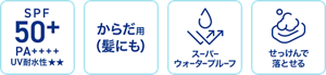 SPF50+ PA++++ UV耐水性★★ / からだ用（髪にも） / スーパーウォータプルーフ / せっけんで落とせる