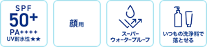 SPF50+ PA++++ UV耐水性★★ / 顔用 / スーパーウォータプルーフ / いつもの洗浄料で落とせる