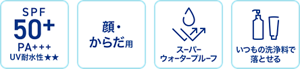 SPF50+ PA+++ UV耐水性★★ / 顔・からだ用 / スーパーウォータプルーフ / いつもの洗顔料で落とせる