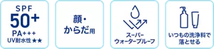 SPF50+ PA+++ UV耐水性★★ / 顔・からだ用 / スーパーウォータープルーフ / いつもの洗顔料で落とせる