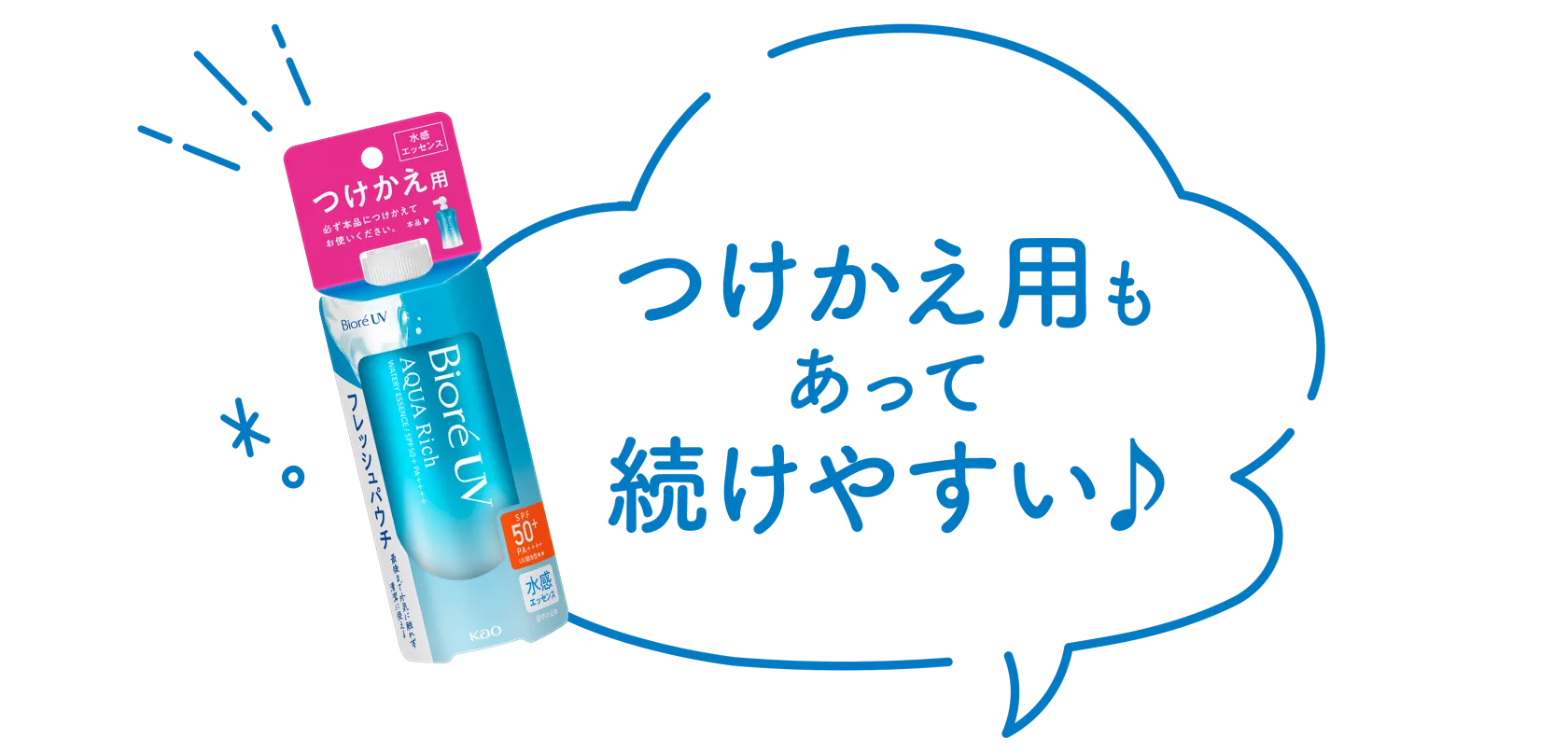花王株式会社 | ビオレUV | アクアリッチ フレッシュパウチ