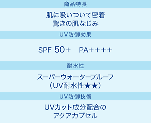 商品特長：肌に吸いついて密着驚きの肌なじみ／UV防御効果：SPF50＋ PA＋＋＋＋／耐水性：スーパーウォータープルーフ（UV耐水性★★）／UV防御技術：UVカット成分配合のアクアカプセル