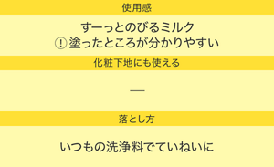 使用感：すーっとのびるミルク 塗ったところが分かりやすい／化粧下地にも使える：−／落とし方：いつもの洗浄料でていねいに