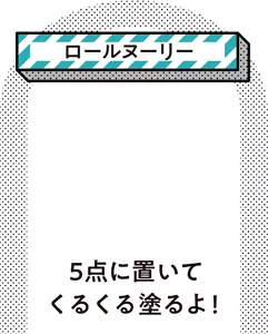 ［ロールヌーリー］5点に置いてくるくる塗るよ！