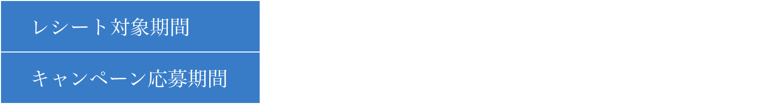 レシート対象期間 2026年2月2日（月）〜2026年4月30日（木）　キャンペーン応募期間 2026年2月2日（月）〜2026年5月7日（木）