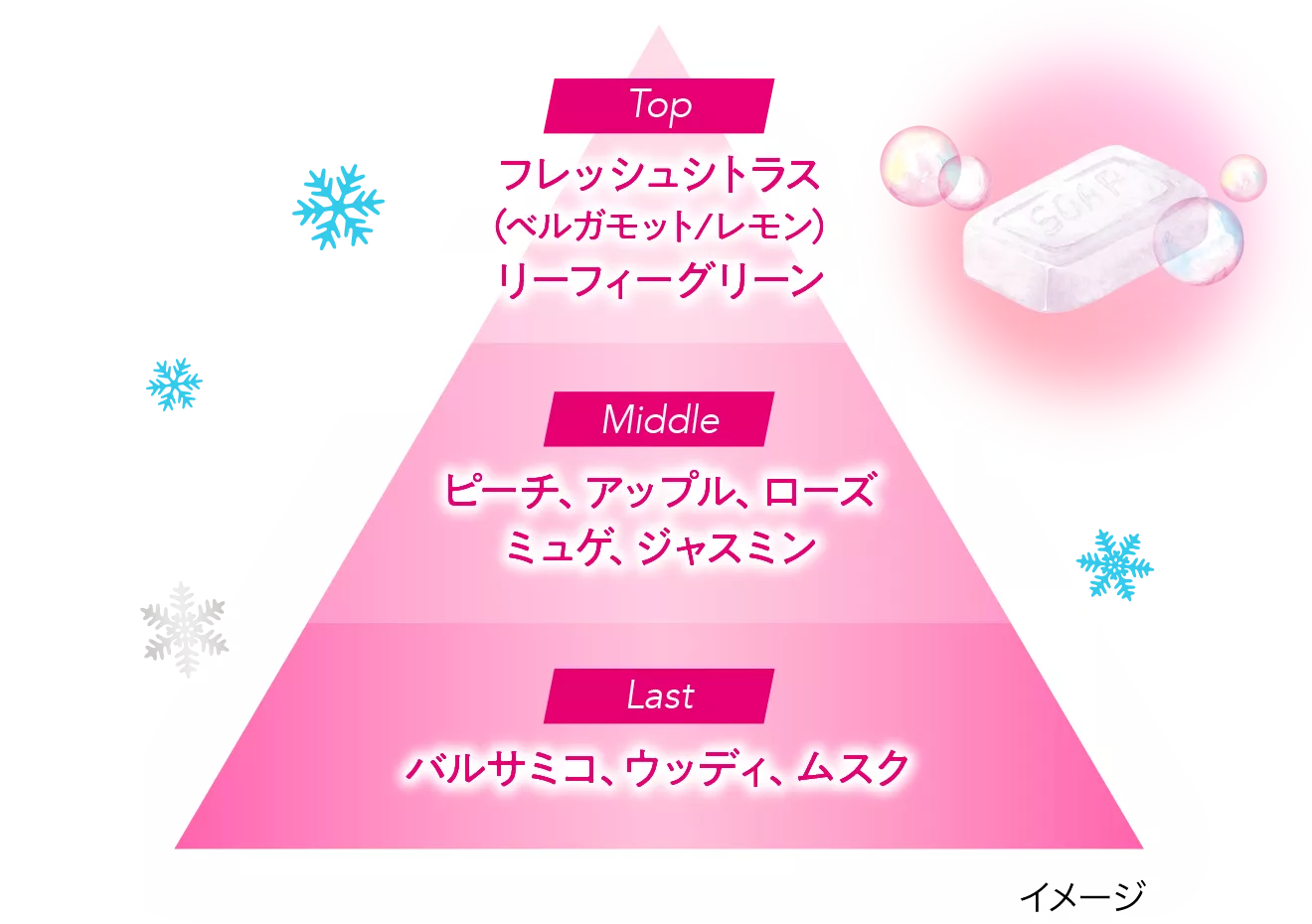 花王 ビオレ Zeroシート やさしいせっけんの香り 50袋