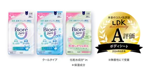 ［本音のコスメ批評誌 LDK the Beauty A評価 ボディシート 2024年8月号（※無香性にて受賞）］