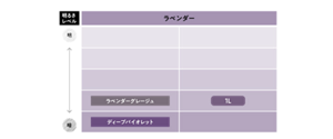 黒髪用・白髪用ヘアカラー ラベンダー系明るさ対応表